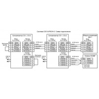 СКЗ Карбон-2 (СО + СН4) Ду25