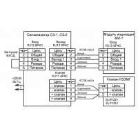 СКЗ Карбон (СО) Ду20